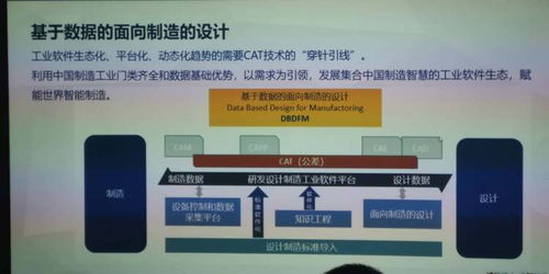 重庆智能产业新引擎 精准发力“揭榜挂帅”，助推工业软件产业加速发展